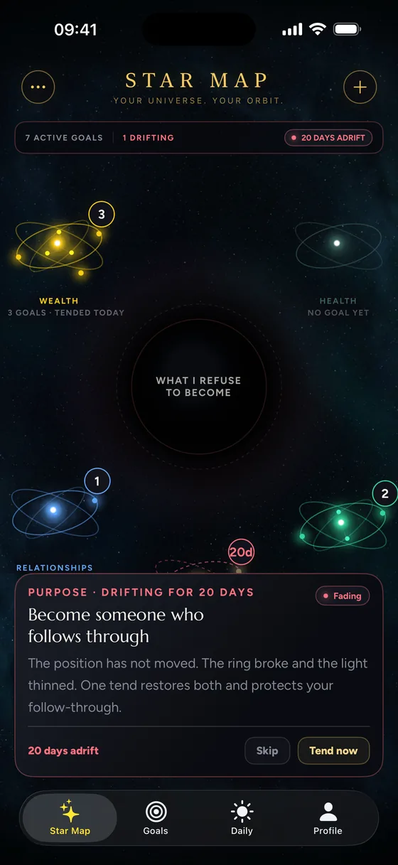 The Starpath Star Map with goals set as stars across five life houses.